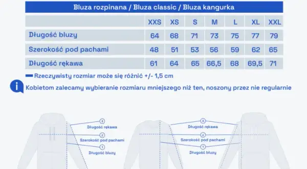 180 cm wzrostu: Jaki rozmiar bluzy wybrać (M czy L)? Poradnik