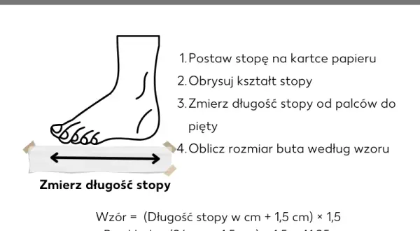 Rozmiar 28 buta: Jaka długość wkładki? Sprawdź pomiar!