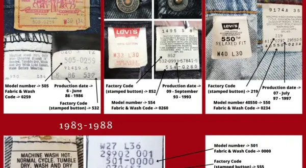 Levi's: Jak odczytać numer modelu spodni? Przewodnik po metkach