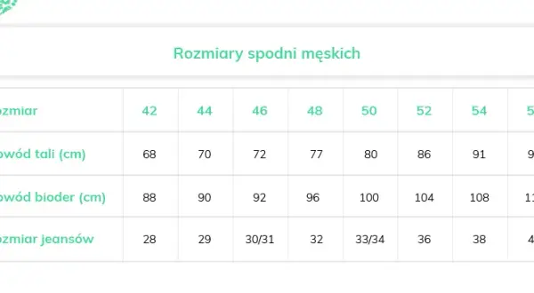 Rozmiar 54 spodni: Co oznacza dla kobiet i mężczyzn?